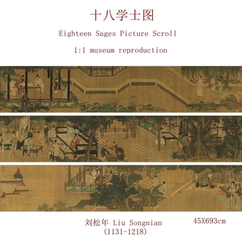 Свиток с изображением восемнадцати мудрецов династии Сун, Лю Суннянь (1131-1218) музейная репродукция 1:1 Репродукция древнекитайского искусства